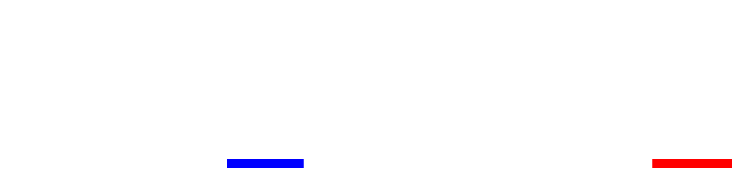 Subtea'l