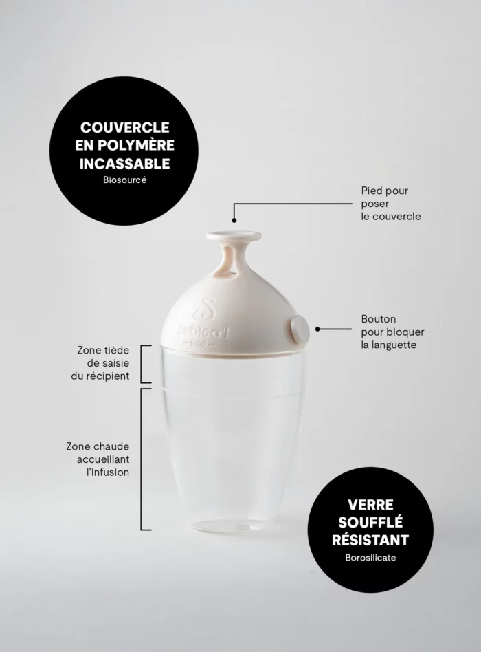 SubTea'l Pop 30 cl - Blanc Naturel – Image 4